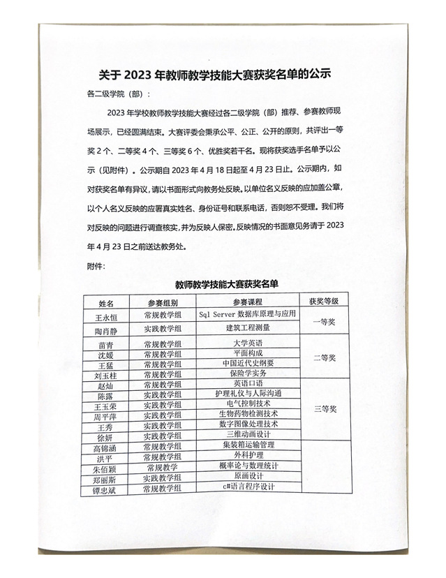 关于2023年教师教学技能大赛...