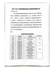 关于2023年教师教学技能大赛...