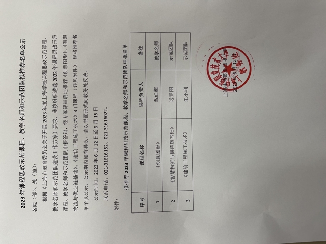 2023年课程思政示范课程、教...